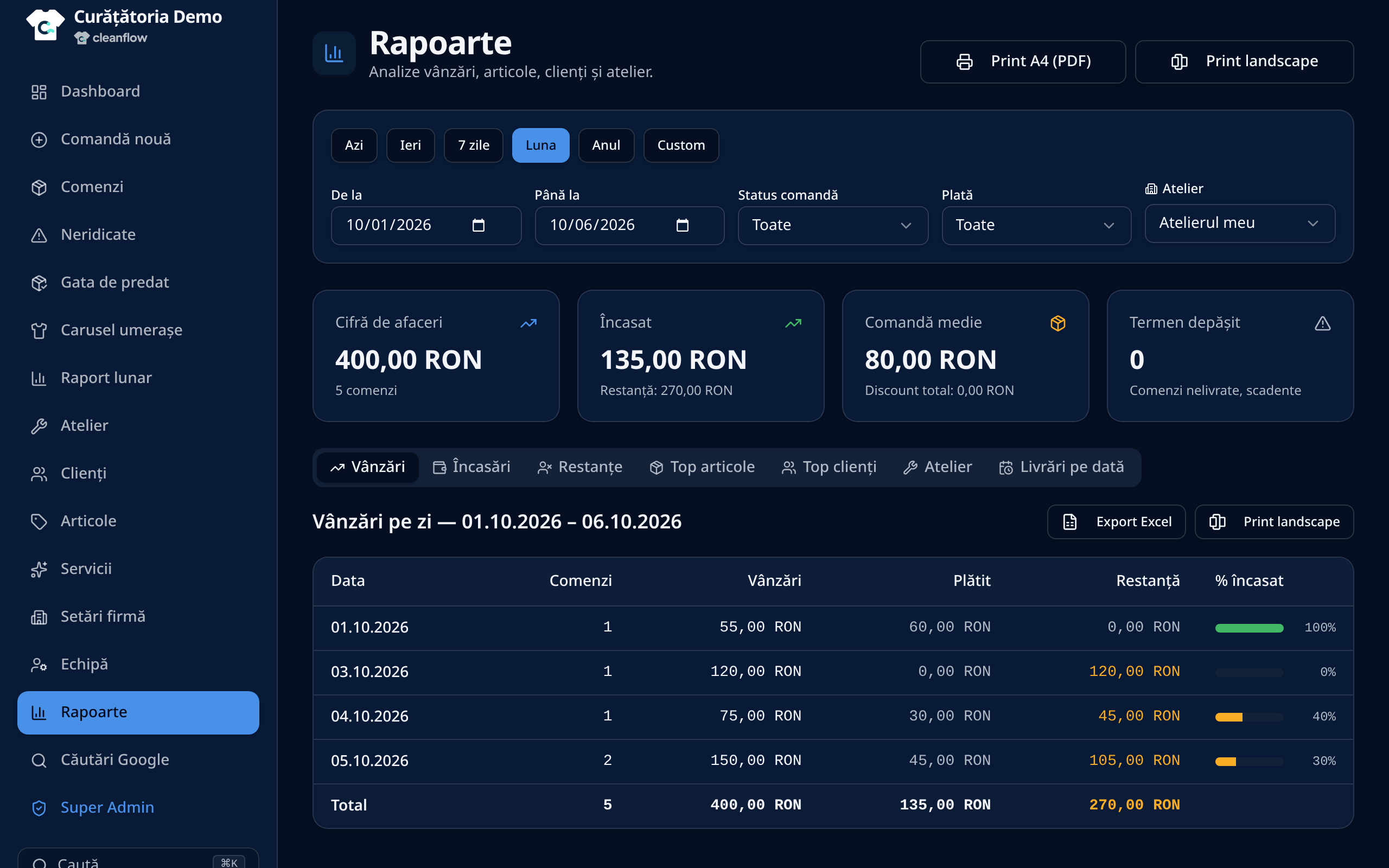Rapoarte care îți spun unde stai