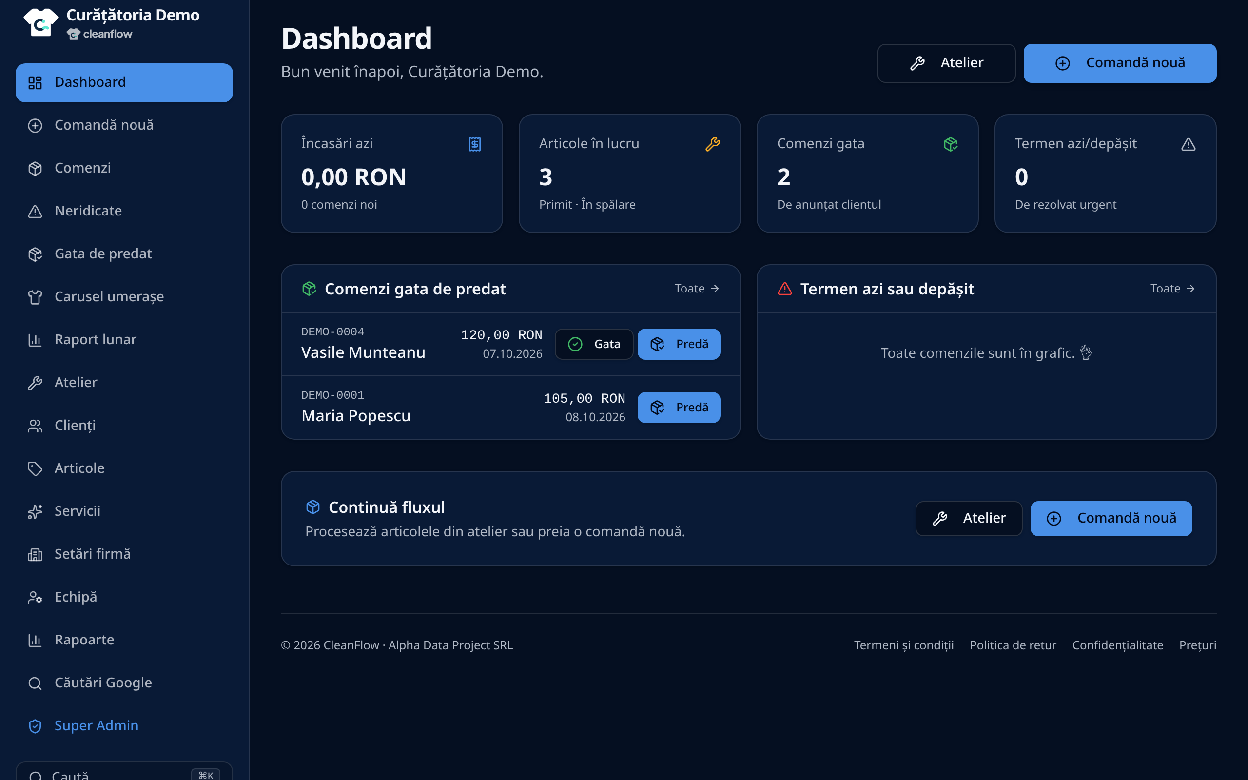 Dashboard care îți arată ziua dintr-o privire