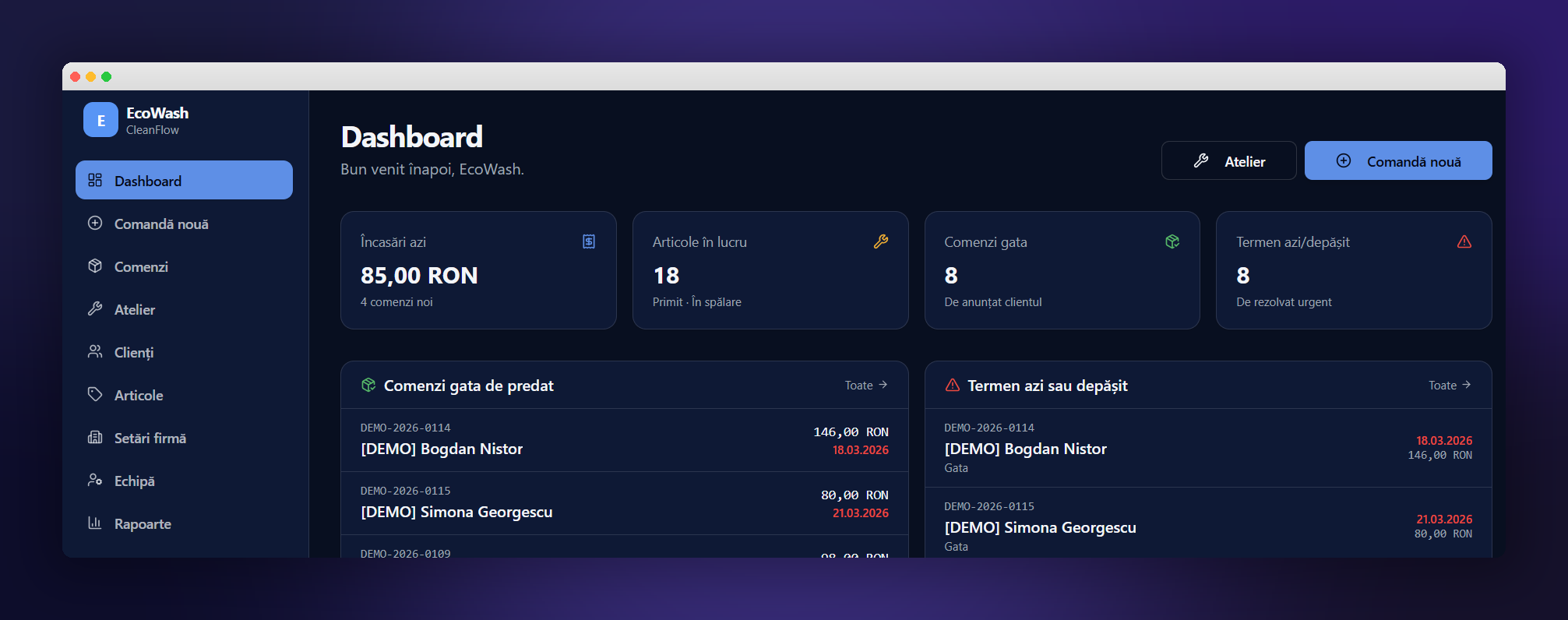 Dashboard care îți arată ziua dintr-o privire